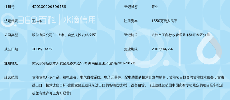 空压机技术革新助力工业生产